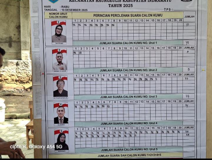 Photo by A Iteng via A Kuchu