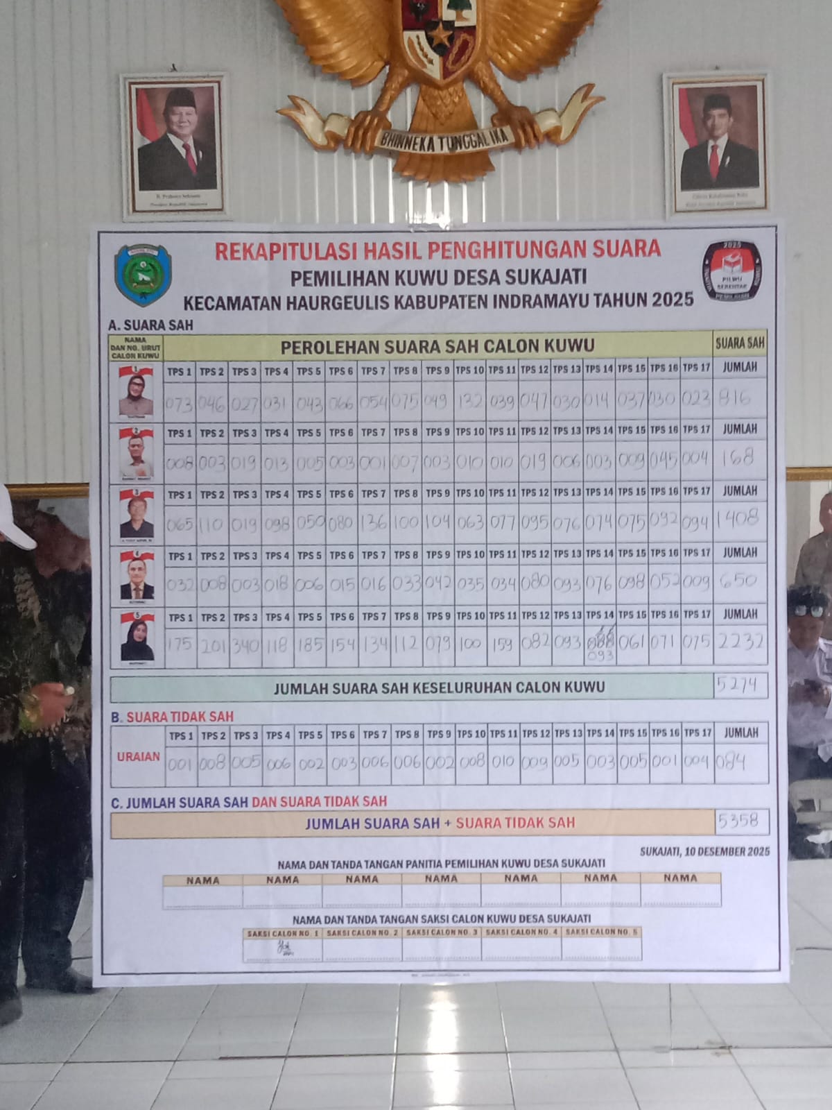 Photo by A Iteng via A Kuchu