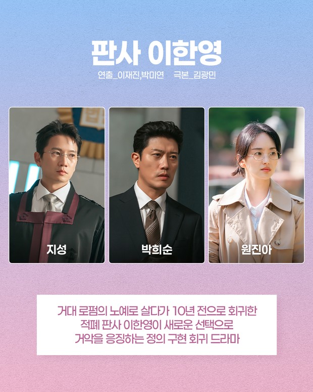 Potret line-up pemeran drama 'The Judge Returns'/ Foto: instagram.com/mbcdrama_now