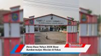 Dana Desa Tahun 2026 Desa Sumbermulya: Rincian & Fokus