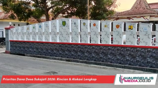Prioritas Dana Desa Sukajati 2026: Rincian & Alokasi Lengkap