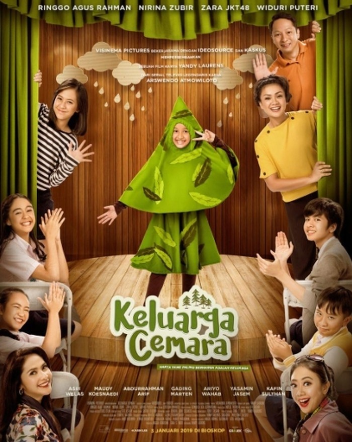 Keluarga Cemara (2018) / Foto: IMDb.com