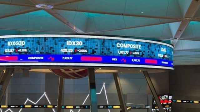 MSCI Tahan Saham RI: IHSG Anjlok 0,59%! Investor Wajib Tahu Ini!