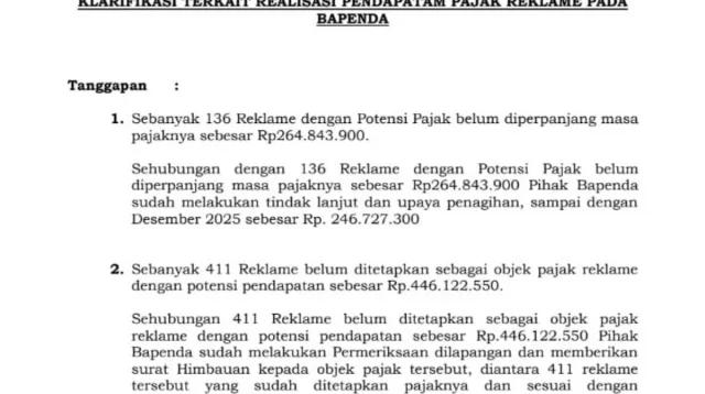 Klarifikasi Bapenda Tak Resmi, Ketua IWOI Indramayu Angkat Bicara
