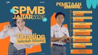 SPMB Jabar 2026: Jadwal dan Cara Daftar Ribuan Siswa Maung