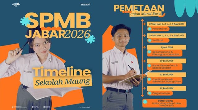 SPMB Jabar 2026: Jadwal dan Cara Daftar Ribuan Siswa Maung