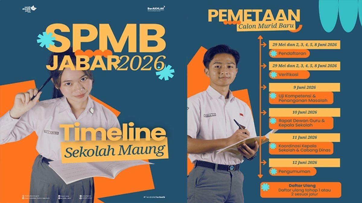 SPMB Jabar 2026: Ribuan Siswa Berebut Kursi Sekolah Maung, Jadwal & Cara Daftar