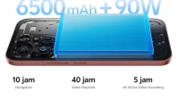 Vivo V70 5G: Pesaing Tangguh di Sektor Kamera dan Baterai