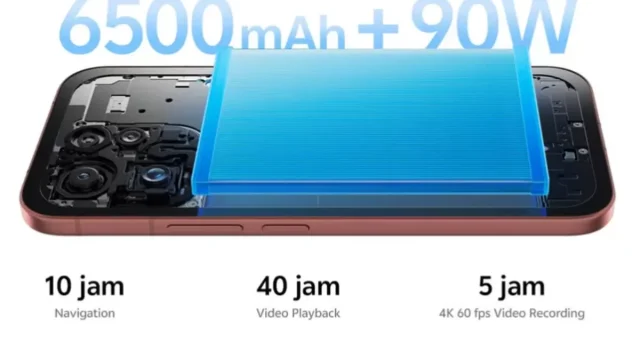Vivo V70 5G: Pesaing Tangguh di Sektor Kamera dan Baterai
