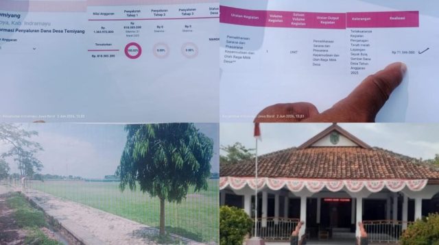 LSM ABRI Ungkap Proyek Fiktif Pemdes Temiyang, Ancaman Lapor Korupsi ke KPK
