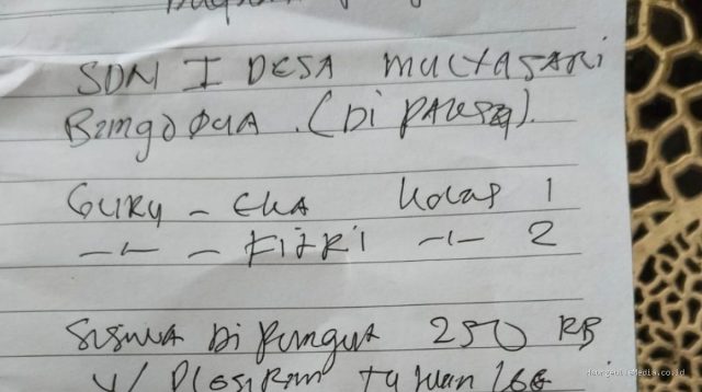 SDN Mulyasari Indramayu: Pungli Study Tour Heboh, Siswa Tak Ikut Bayar?