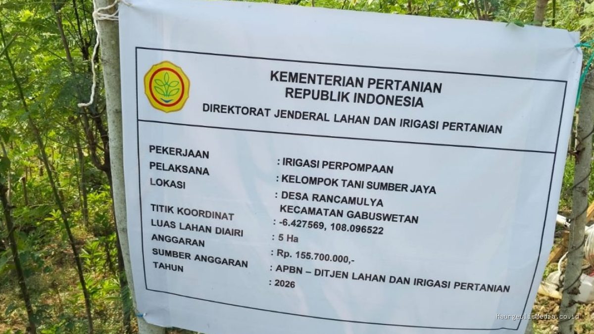 Skandal IRPOM Gabuswetan: 15 Proyek Diduga Dikerok Oknum Nakal