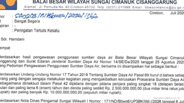 Ultimatum BBWS Menggema! IWOI dan LSM Penjara Indonesia Desak Penegakan Hukum Kasus Tanggul Embung Rancamulya