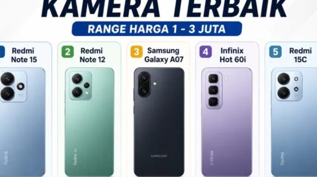 Panduan Mengoptimalkan Kualitas Foto dan Video Kamera HP
