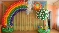 10 Ide Dekorasi Pesta Ulang Tahun Anak Kreatif dengan Balon