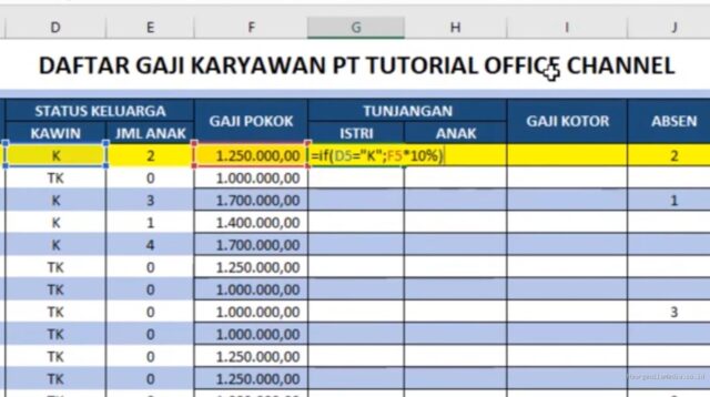 Menentukan Gaji Ideal Berdasarkan Skill dan Pengalaman Kerja