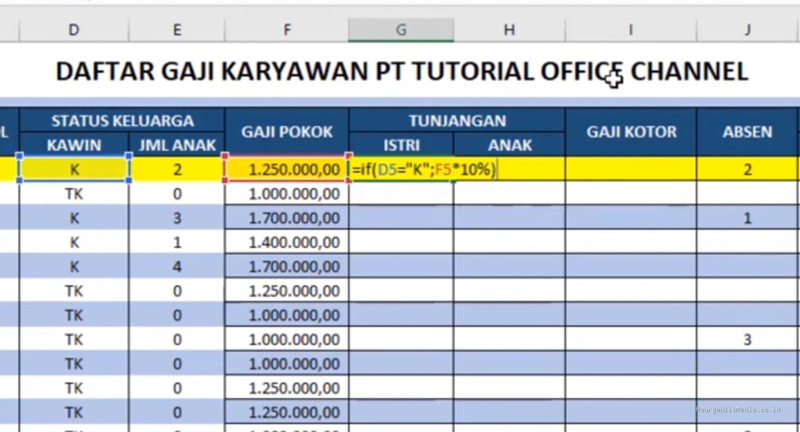 Menentukan Gaji Ideal Berdasarkan Skill dan Pengalaman Kerja