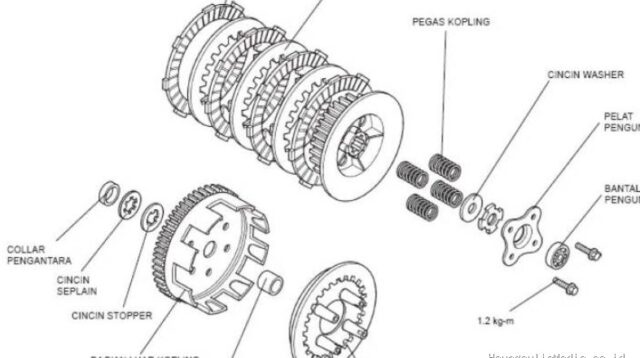 Panduan Belajar Motor Kopling untuk Pemula Agar Lancar Berkendara