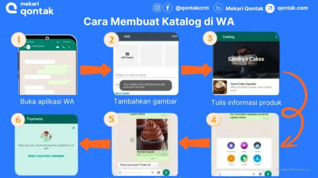 Panduan Lengkap Membuat Katalog Produk di WhatsApp Business