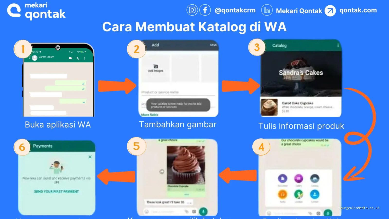 Panduan Lengkap Membuat Katalog Produk di WhatsApp Business