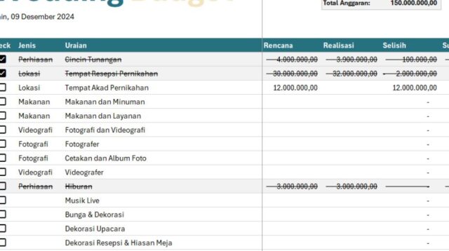 Panduan Lengkap Mengelola Keuangan Sebelum Menikah untuk Pasangan