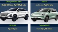 Panduan Memilih Mobil Listrik yang Tepat untuk Kebutuhan Keluarga Panduan Memilih Mobil Listrik yang Tepat untuk Kebutuhan Keluarga