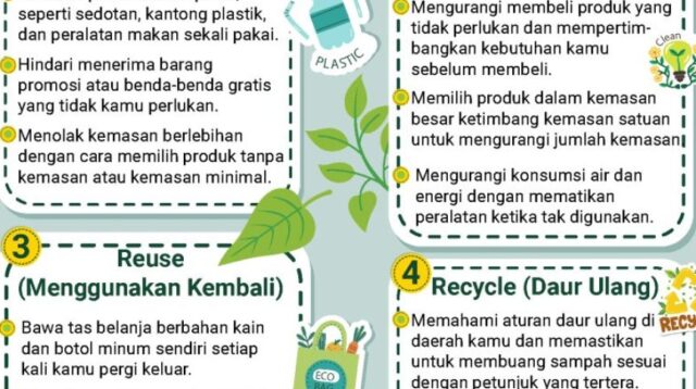 Panduan Memulai Gaya Hidup Zero Waste Sederhana di Rumah