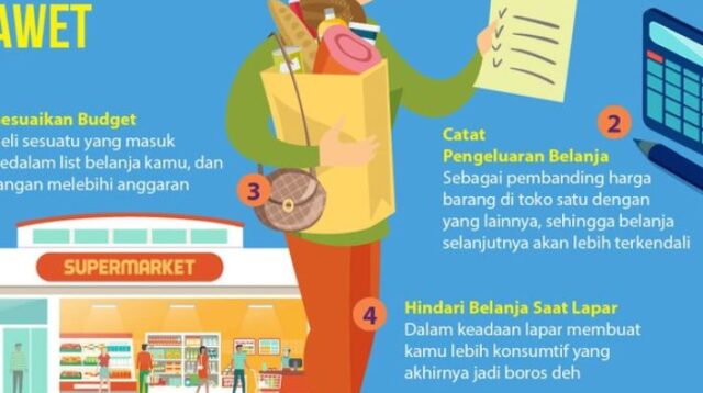 Panduan Mengatur Uang Belanja Rumah Tangga agar Lebih Hemat