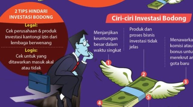 Panduan Mengenali dan Menghindari Penipuan Investasi Bodong