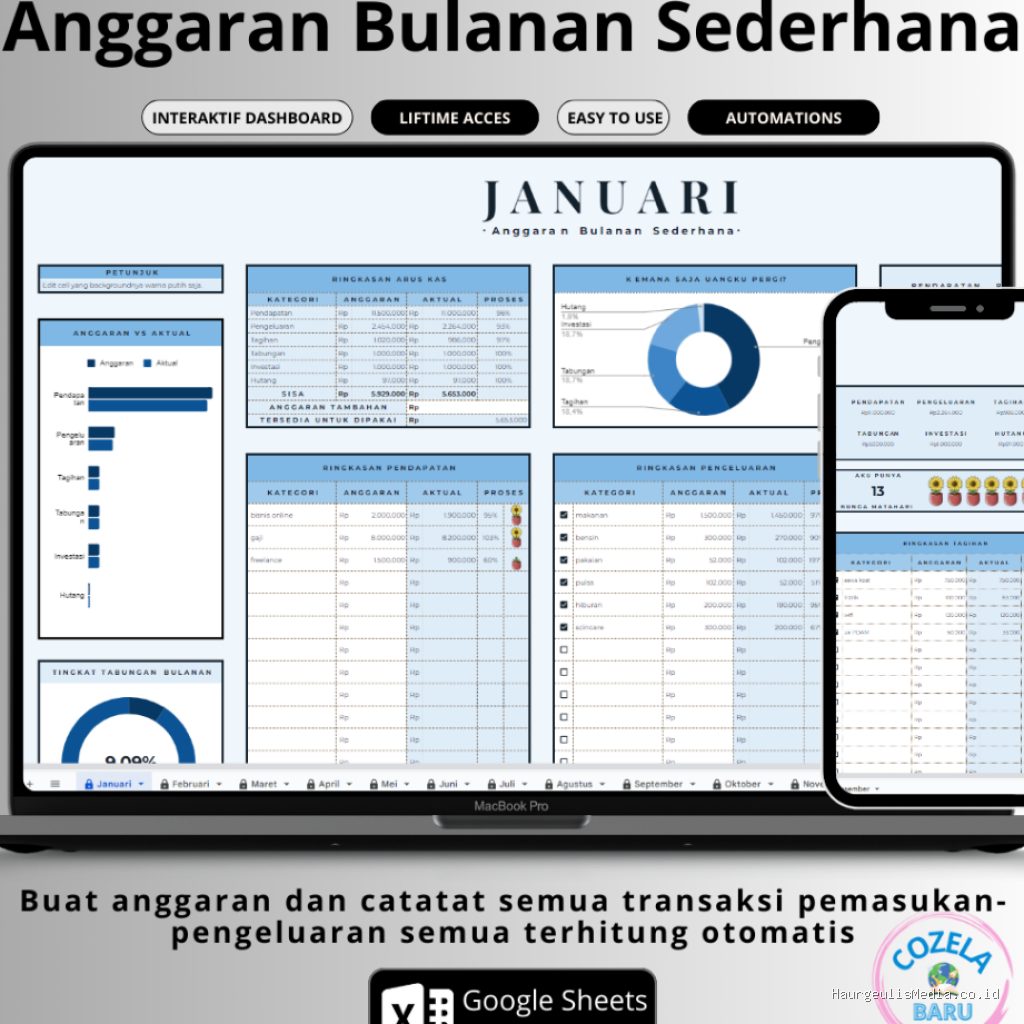 Panduan Menyusun Anggaran Bulanan yang Realistis dan Efektif