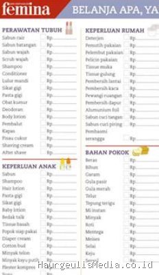 Strategi Cerdas Mengatur Keuangan Saat Harga Kebutuhan Pokok Naik