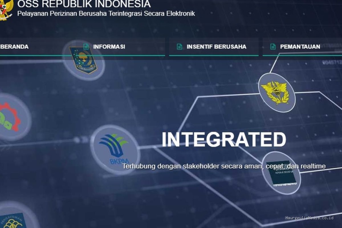 Photo by money.kompas.com - Beda Hak Akses Usaha Mikro dengan Usaha Kecil Saat Mengisi Sistem OSS RBA