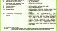 Photo by dalchaebi.me - Penyebab Permohonan NIB Nyangkut di Bagian Validasi Tata Ruang Wilayah